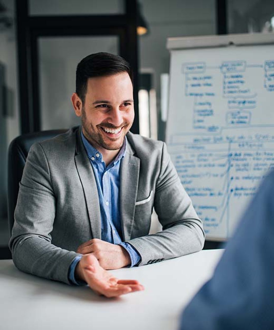 Nossa História 3 admin ajax.php?action=kernel&p=image&src=file%3Dwp content%252Fuploads%252F2024%252F06%252FHow to Succeed at Being an Intentional Sales Manager Podcast